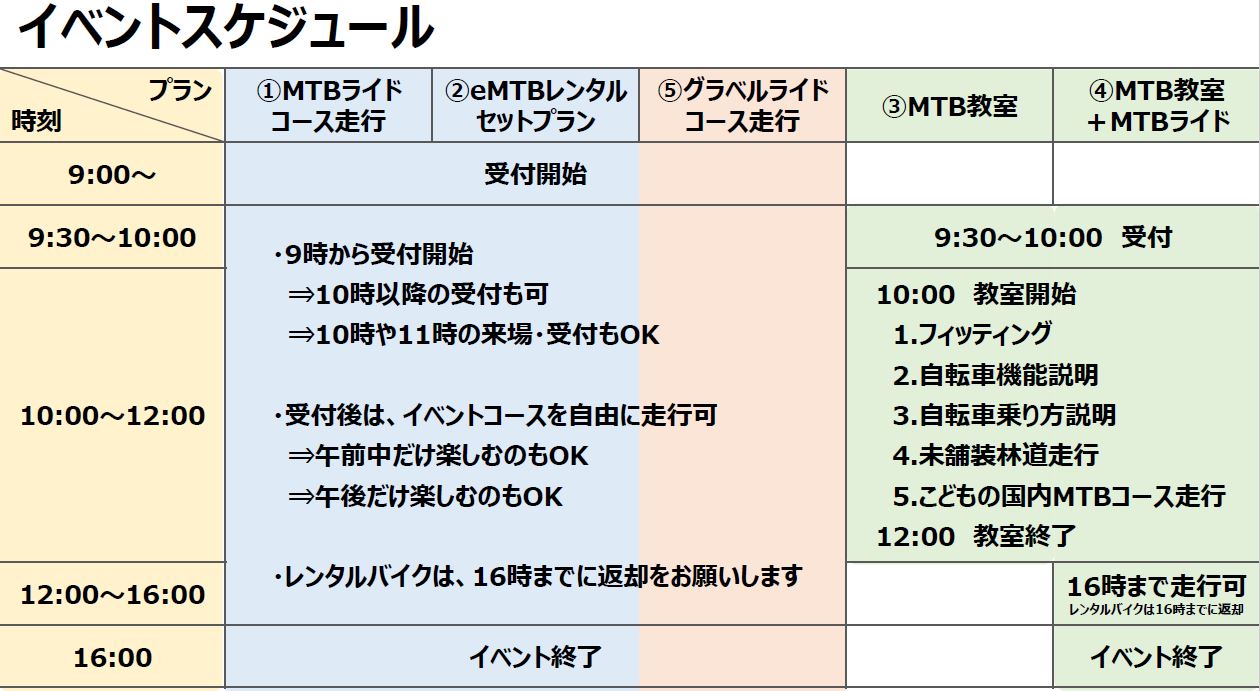 バナー
