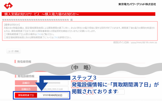 ステップ３ 発電設備情報に「買取期間満了日」が掲載されております。