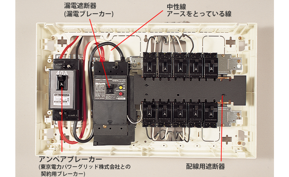 PCEP20-12J：小型動力分電盤 基本タイプ 主幹：漏電ブレーカ（ELB