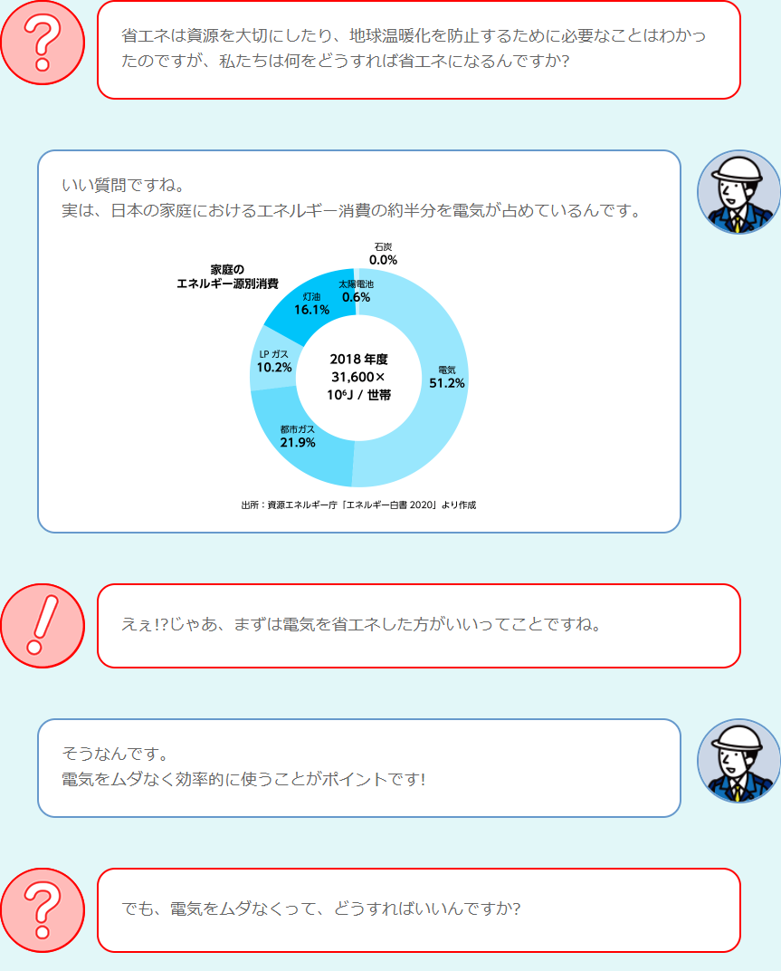 停電したときはのアイコン