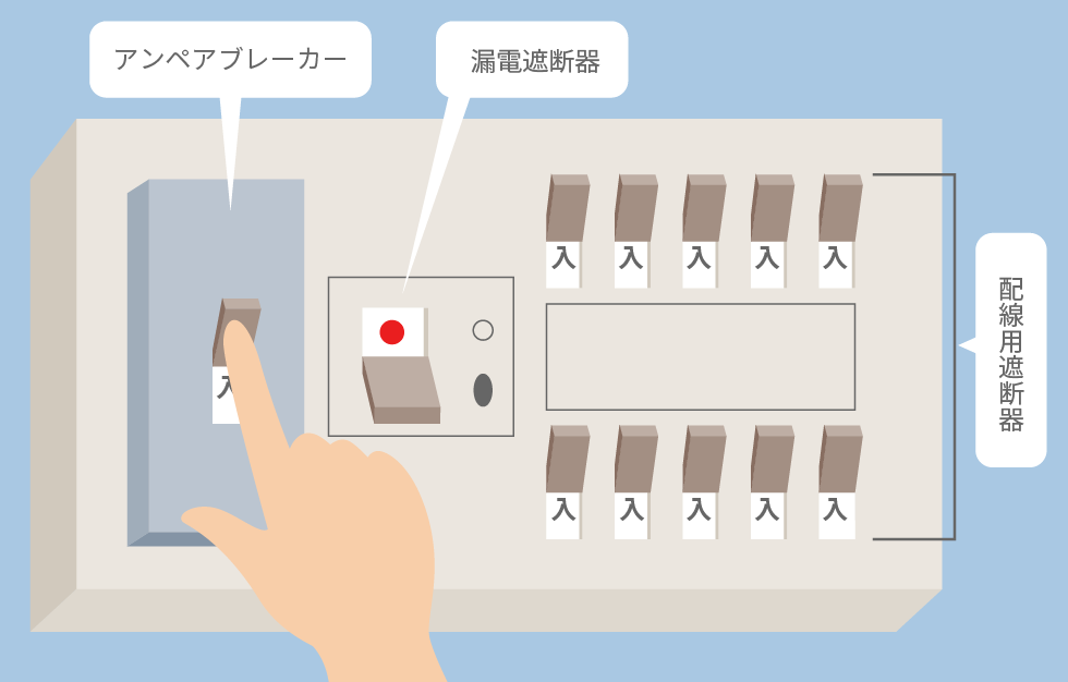 ブレーカー を 上げ て も 電 気がつか ない