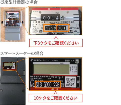 小売電気事業者さまのお手続き 電力自由化への対応 東京電力パワーグリッド株式会社