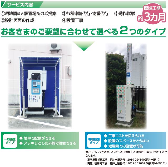 電気自動車 Ev 用充電器の導入サービス 東京電力グループ パートナーズ ナビ 東京電力パワーグリッド株式会社 電気自動車 Ev 用充電器の導入サービス 東京電力グループ パートナーズ ナビ 東京電力パワーグリッド株式会社