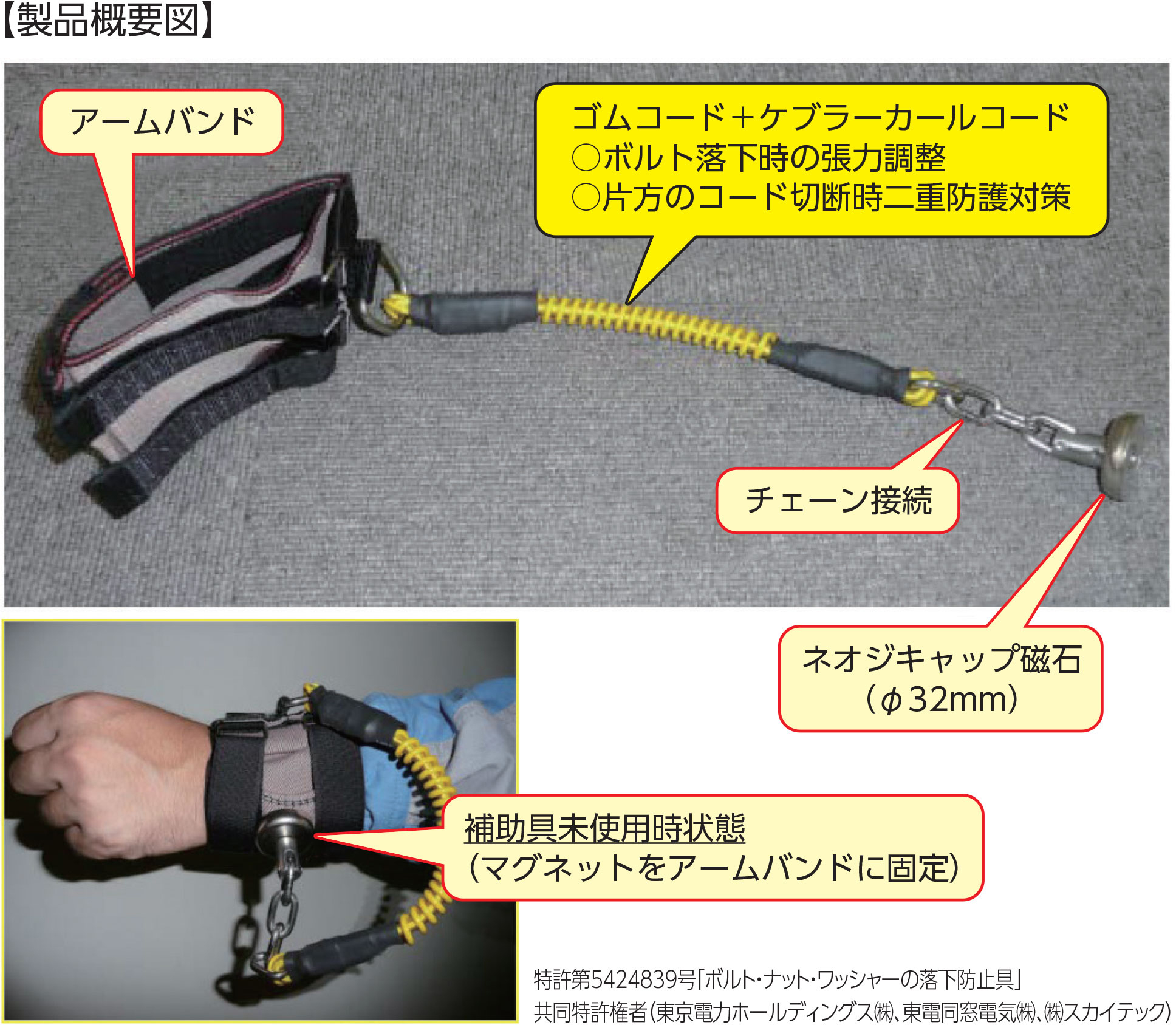 マグ キーパー 東京電力グループ パートナーズ ナビ 東京電力パワーグリッド株式会社 マグ キーパー 東京電力グループ パートナーズ ナビ 東京電力パワーグリッド株式会社