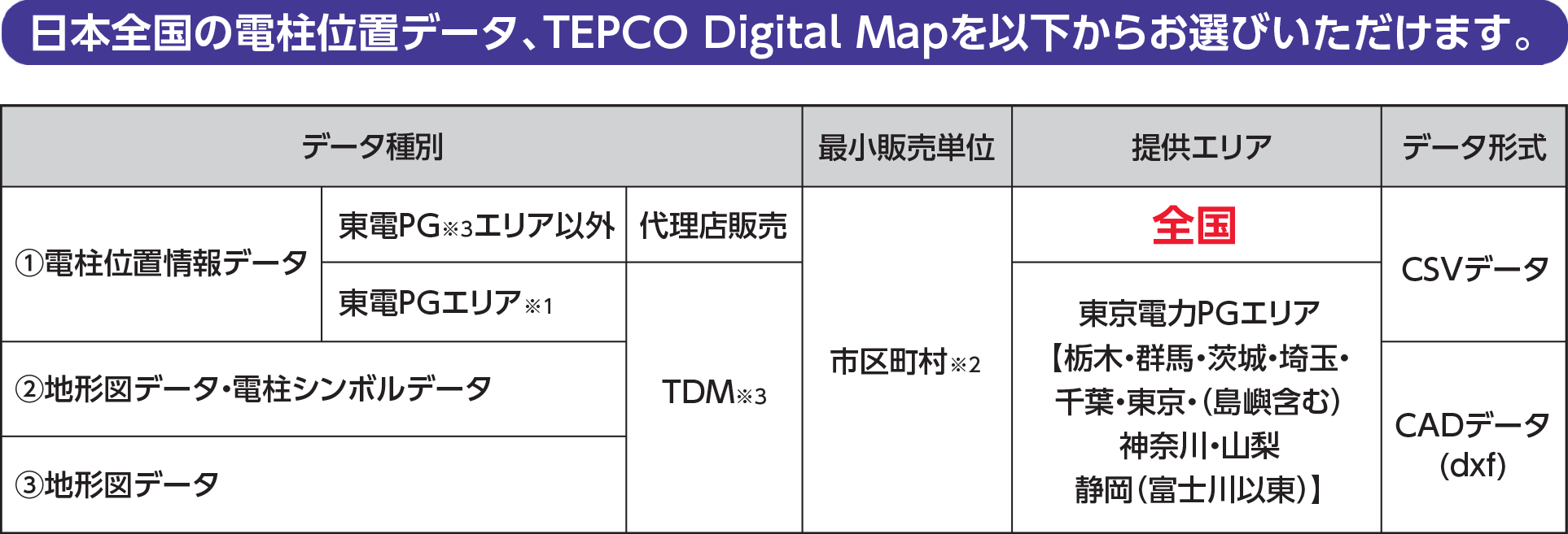 全国電柱位置情報データ Tepco Digital Map 東京電力グループ パートナーズ ナビ 東京電力パワーグリッド株式会社