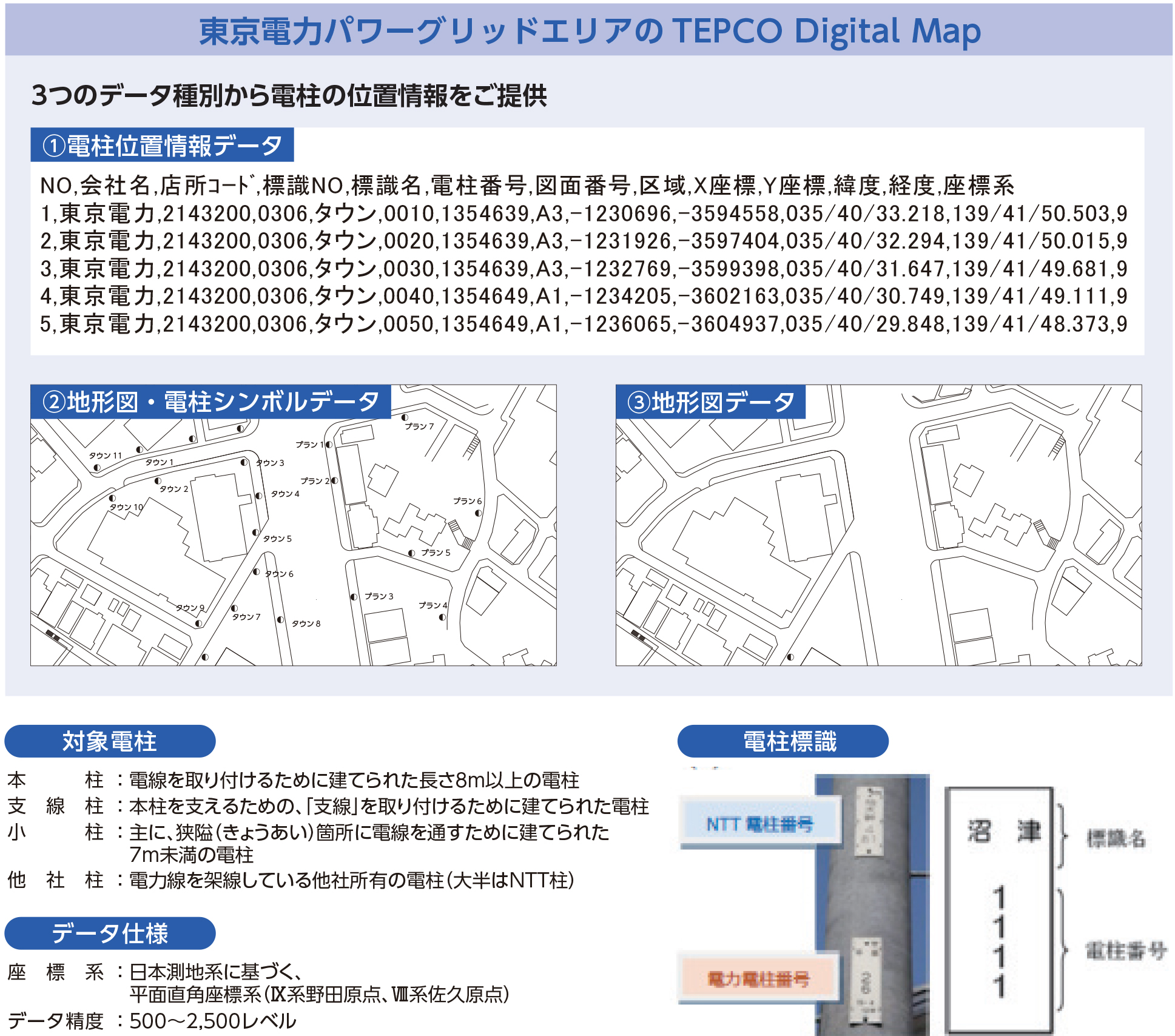 全国電柱位置情報データ Tepco Digital Map 東京電力グループ パートナーズ ナビ 東京電力パワーグリッド株式会社