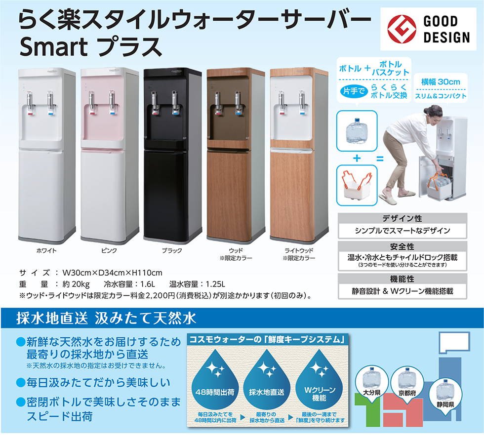 コスモウォーター| 東京電力グループ パートナーズ・ナビ | 東京電力