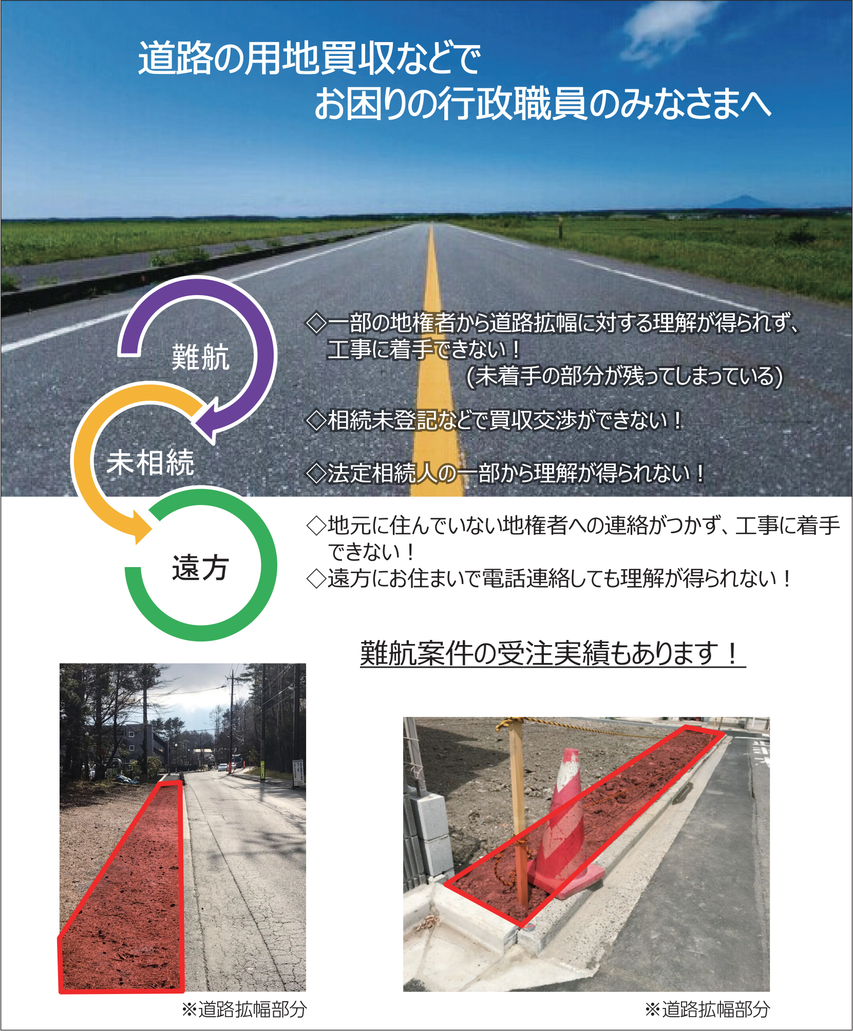 商品・サービスのイメージ