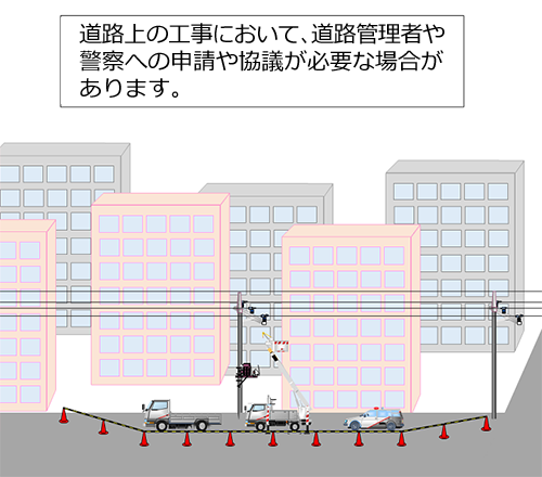 道路上の工事において、警察の許可が必要な場合があります。