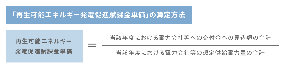 「再生可能エネルギー発電促進賦課金単価」の算定方法の図