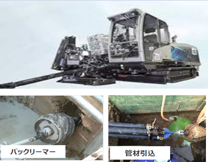 水平ドリル工法の多条数一括引込の適用のイメージ写真