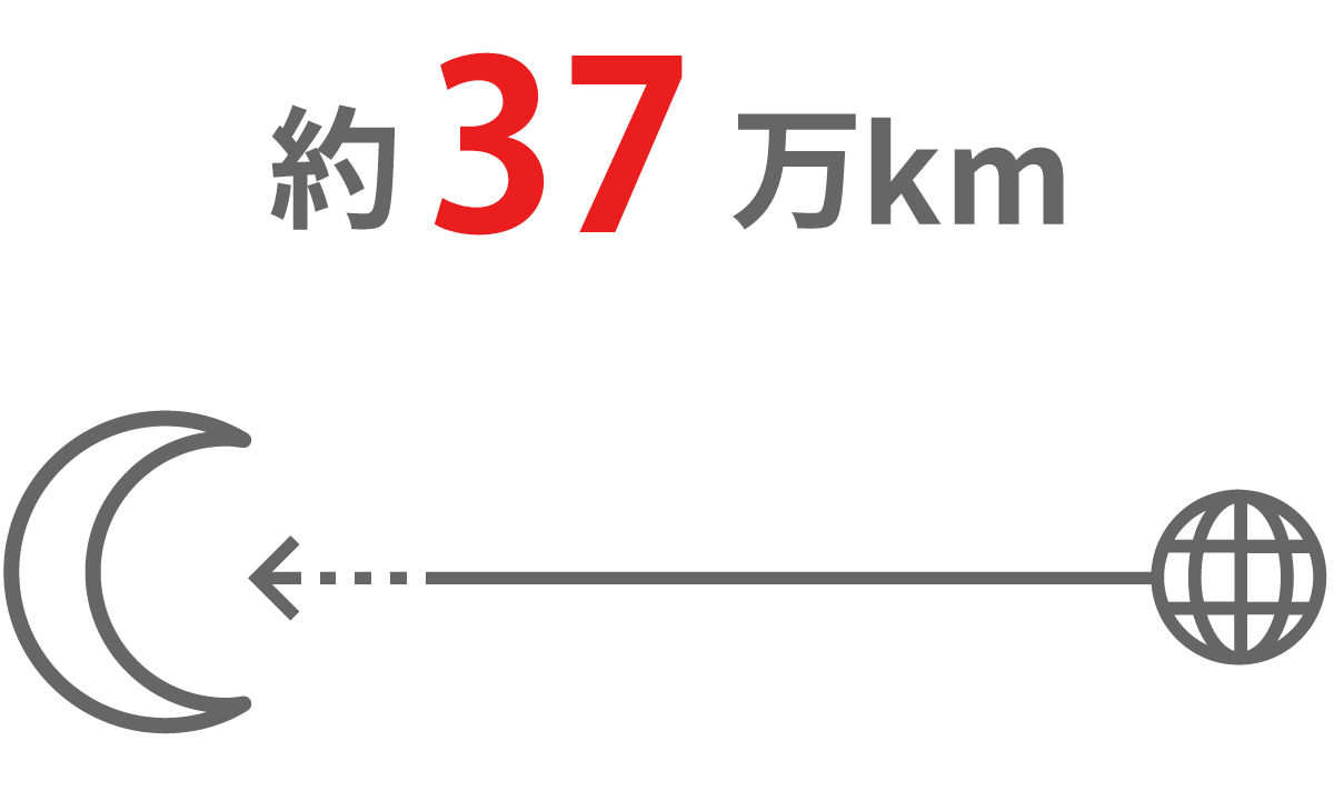 パワー 東京 グリッド 電力