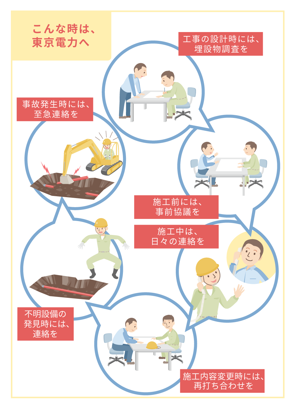 こんな時は、東京電力へ