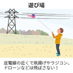 遊び場 送電線の近くで凧揚げやラジコン、ドローンなどは飛ばさない！