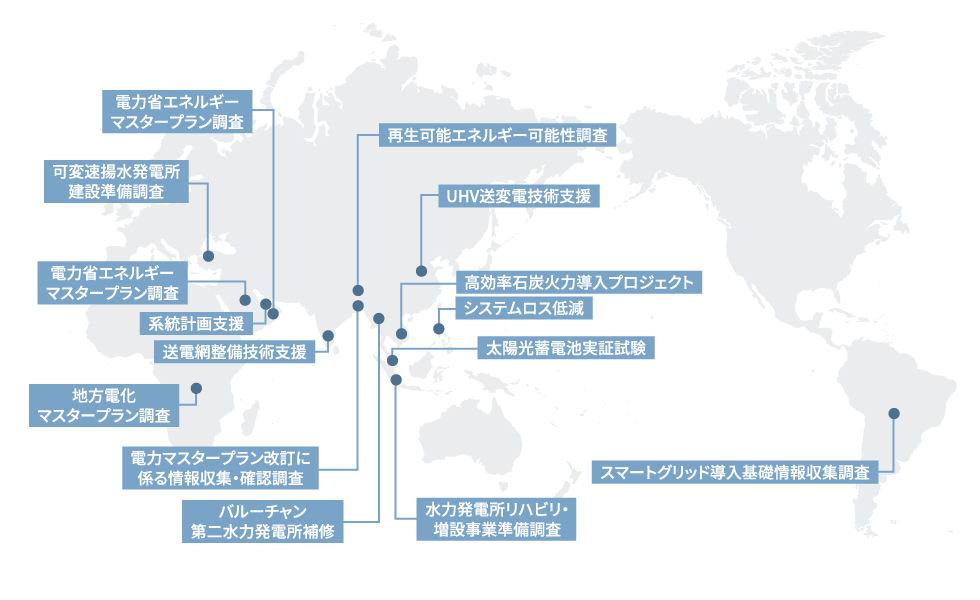 事業展開のイメージ図