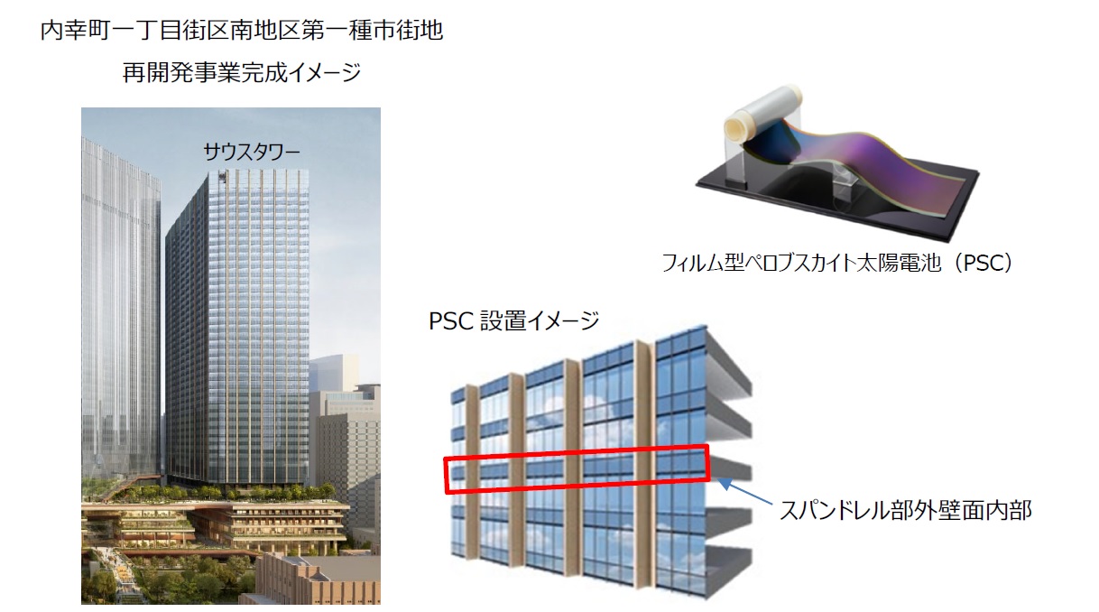 内幸町一丁目街区南地区第一種市街地再開発事業完成イメージ