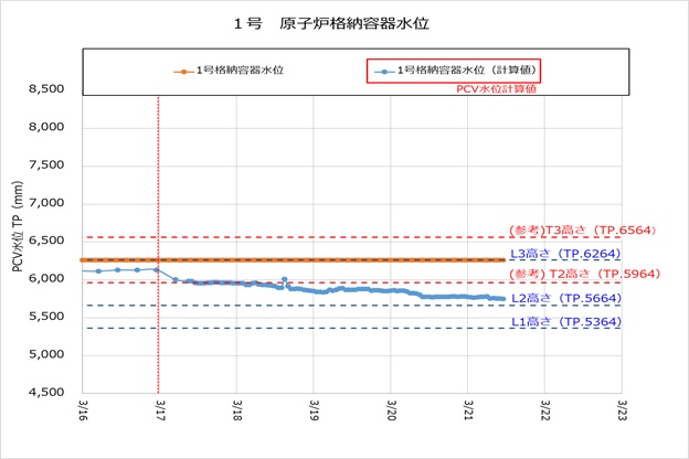 参考