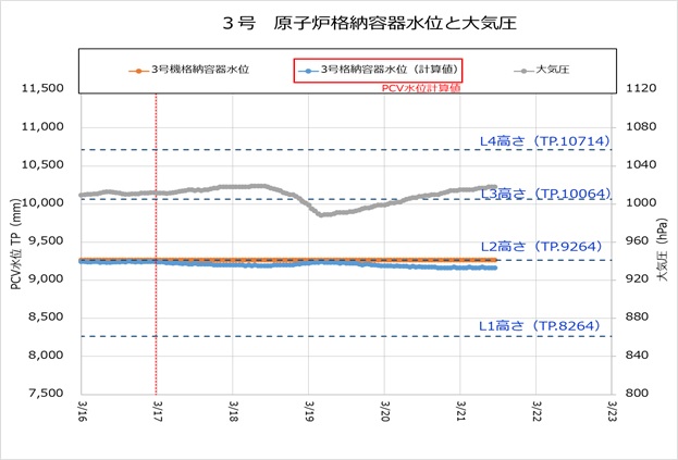 参考