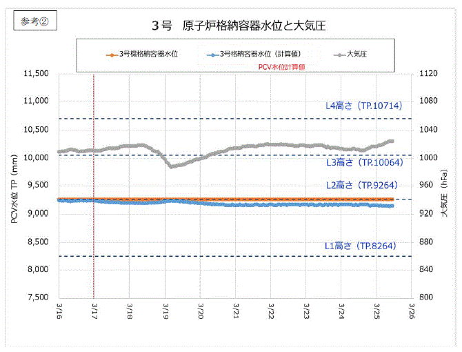 参考