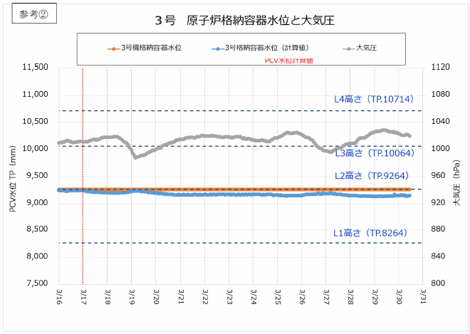 参考