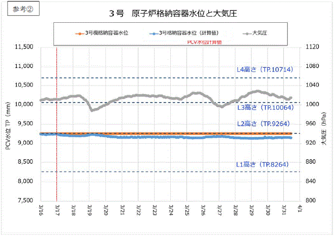 参考