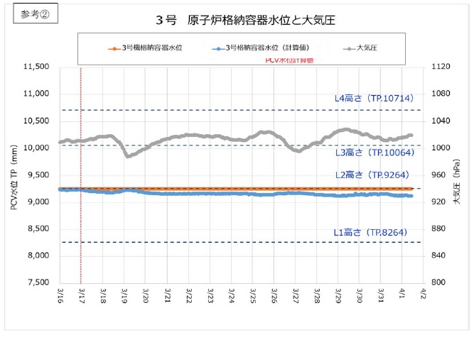 参考