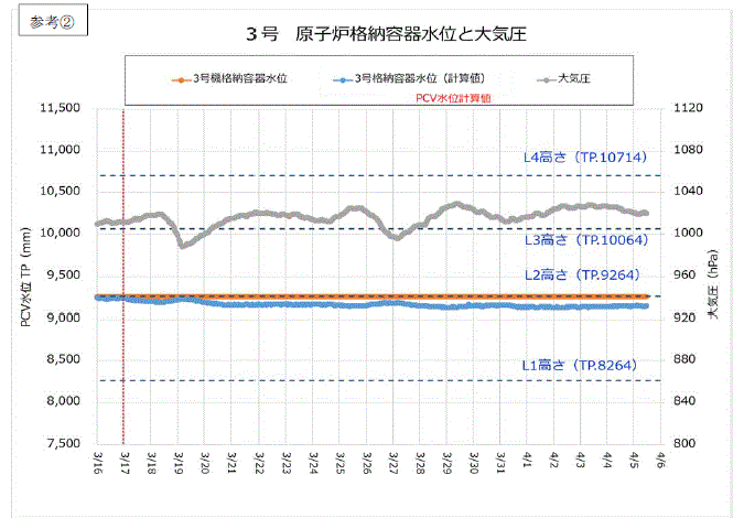 参考