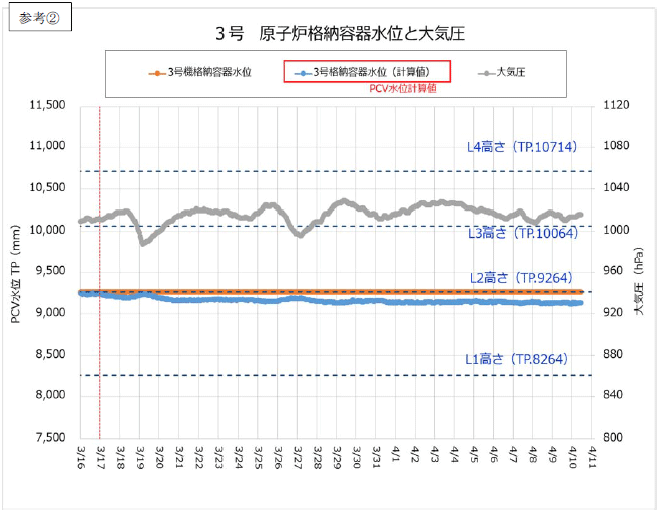 参考