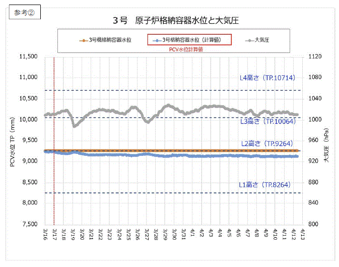 参考