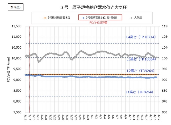 参考