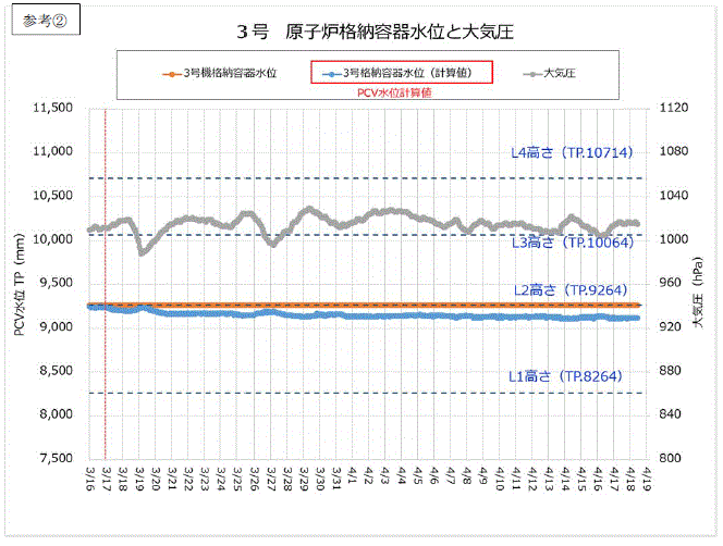 参考