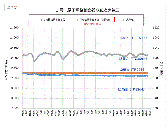 参考