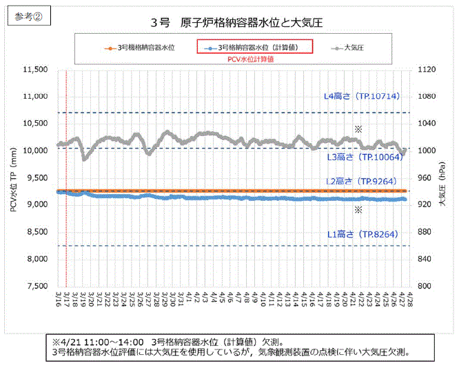 参考