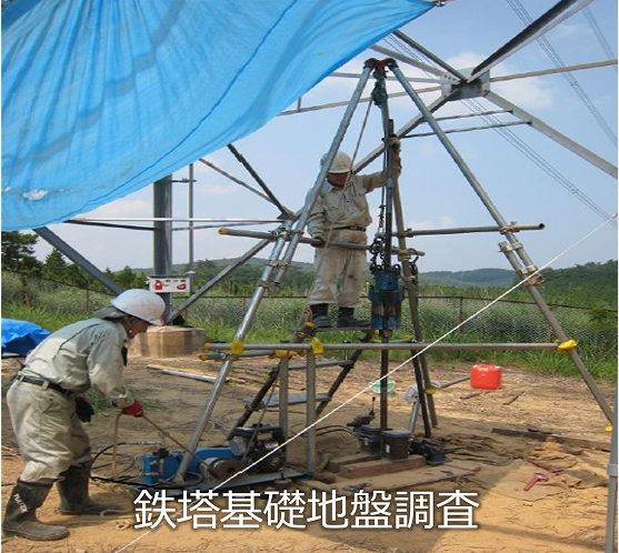 鉄塔基礎地盤調査