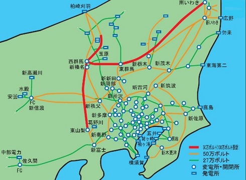 系統図